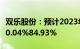 双乐股份：预计2023年归母净利润同比增长50.04%84.93%