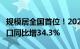 规模居全国首位！2023年上海RCEP享惠进出口同比增34.3%