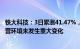 铁大科技：3日累涨41.47%，近期公司经营情况及内外部经营环境未发生重大变化