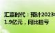 汇嘉时代：预计2023年归母净利润1.6亿元—1.9亿元，同比扭亏