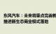 东风汽车：未来将重点完善新能源VAN车布局，构建并加速推进新生态商业模式落地