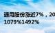 通用股份涨近7%，2023年归母净利同比预增1079%1492%