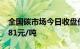 全国碳市场今日收盘价与前一日持平，报72.81元/吨