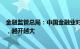 金融监管总局：中国金融业对外开放的大门一定会一如既往，越开越大