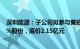 深圳能源：子公司拟参与竞拍关联方所持南天城建69.0979%股份，底价2.15亿元