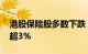 港股保险股多数下跌，中国财险 中国平安跌超3%