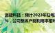 派能科技：预计2023年归母净利润同比下降52.86%60.71%，公司整体产能利用率相对偏低