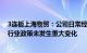 3连板上海物贸：公司日常经营情况正常，相关市场环境或行业政策未发生重大变化