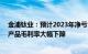 金浦钛业：预计2023年净亏1.46亿元1.68亿元，钛白粉吨产品毛利率大幅下降