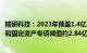 精研科技：2023年预盈1.4亿1.7亿元，同比扭亏，计提存货和固定资产专项减值约2.84亿元