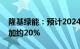 隆基绿能：预计2024年全球光伏装机同比增加约20%