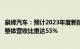 泉峰汽车：预计2023年度新能源汽车零部件销售收入占公司整体营收比重达55%