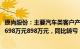 原尚股份：主要汽车类客户产销量下降，预计2023年净亏损698万元898万元，同比转亏