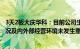 3天2板大庆华科：目前公司生产经营情况正常，公司经营情况及内外部经营环境未发生重大变化