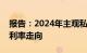 报告：2024年主观私募基金经理最关注美债利率走向