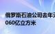 俄罗斯石油公司去年天然气产量达创纪录的1060亿立方米