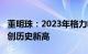 董明珠：2023年格力电器创造290亿元利润，创历史新高