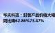 华天科技：封装产品价格大幅下降，预计2023年归母净利润同比降62.86%73.47%