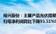 裕兴股份：主要产品光伏用聚酯薄膜销量减少，预计2023年归母净利润同比下降93.51%95.67%