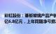 彩虹股份：基板玻璃产品产销增长，预计2023年净利润5.6亿6.8亿元，上年同期净亏损26.62亿元