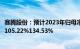 赛腾股份：预计2023年归母净利润6.3亿元7.2亿元，同比增105.22%134.53%