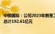 中钢国际：公司2023年新签工程项目合同103个，合同金额总计192.61亿元