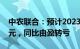 中农联合：预计2023年净亏1.7亿元至2.1亿元，同比由盈转亏