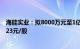 海能实业：拟8000万元至1亿元回购公司股份，回购价不超23元/股