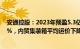 安通控股：2023年预盈5.3亿6亿元，同比减74.38%77.37%，内贸集装箱平均运价下降22.1%