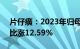 片仔癀：2023年归母净利润27.84亿元，同比涨12.59%