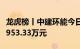 龙虎榜丨中建环能今日涨停，机构合计净买入953.33万元