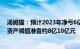 汤姆猫：预计2023年净亏6亿9亿元，同比转亏，预计计提资产减值准备约8亿10亿元