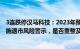 3连跌停汉马科技：2023年预亏且净资产为负值，可能被实施退市风险警示，是否重整及预重整程序不确定