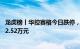 龙虎榜丨华控赛格今日跌停，知名游资宁波桑田路净买入282.52万元