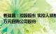 新益昌：控股股东 实控人胡新荣 宋昌宁提议2000万元5000万元回购公司股份