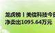 龙虎榜丨美信科技今日跌11.59%，机构合计净卖出1095.64万元