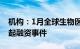 机构：1月全球生物医药行业共计完成超200起融资事件