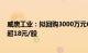 威唐工业：拟回购3000万元6000万元公司股份，回购价不超18元/股