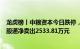 龙虎榜丨中粮资本今日跌停，机构净卖出5764.23万元，深股通净卖出2533.81万元