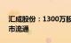 汇成股份：1300万股IPO限售股2月19日上市流通