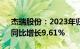 杰瑞股份：2023年归母净利润24.61亿元，同比增长9.61%