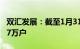 双汇发展：截至1月31日，公司股东人数20.97万户