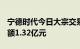 宁德时代今日大宗交易成交90.19万股，成交额1.32亿元