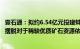 壹石通：拟约6.54亿元投建蚌埠年产2万吨高纯石英砂项目，摆脱对于稀缺优质矿石资源依赖