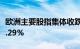 欧洲主要股指集体收跌，德国DAX30指数跌0.29%