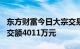 东方财富今日大宗交易折价成交350万股，成交额4011万元