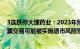 3连跌停大理药业：2023年预亏且营收低于1亿元，公司股票交易可能被实施退市风险警示