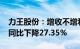 力王股份：增收不增利，2023年归母净利润同比下降27.35%