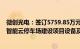 微创光电：签订5759.85万元中国移动旗下公司智慧交通及智能云停车场建设项目设备及服务采购合同