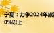 宁夏：力争2024年旅游人次和收入分别增长10%以上